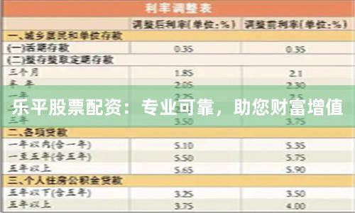 乐平股票配资：专业可靠，助您财富增值