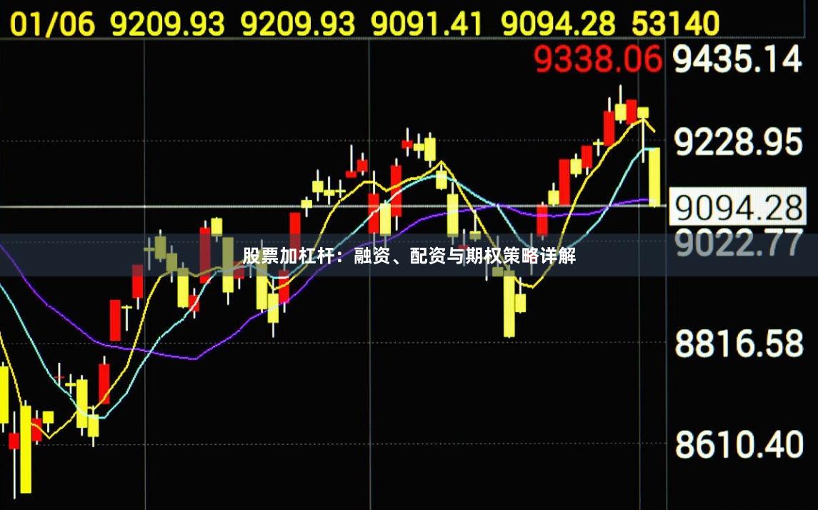 股票加杠杆：融资、配资与期权策略详解