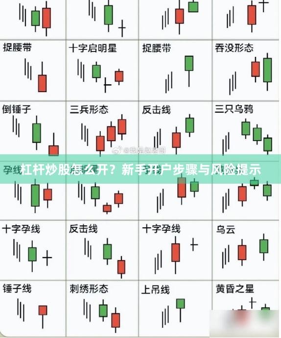 杠杆炒股怎么开？新手开户步骤与风险提示